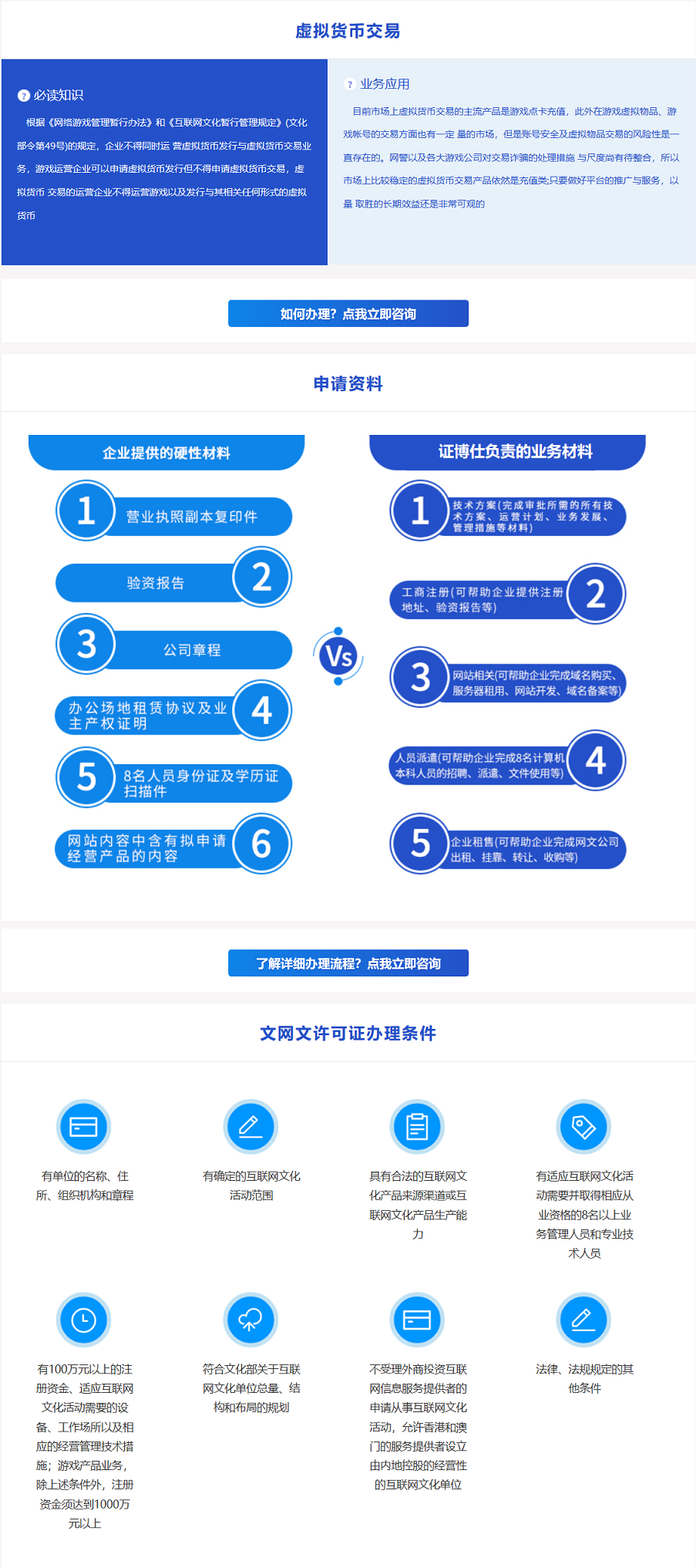 文网文-游戏币交易审批，游戏币发行审批，经营游戏，游戏网文，文网文资质办理.png