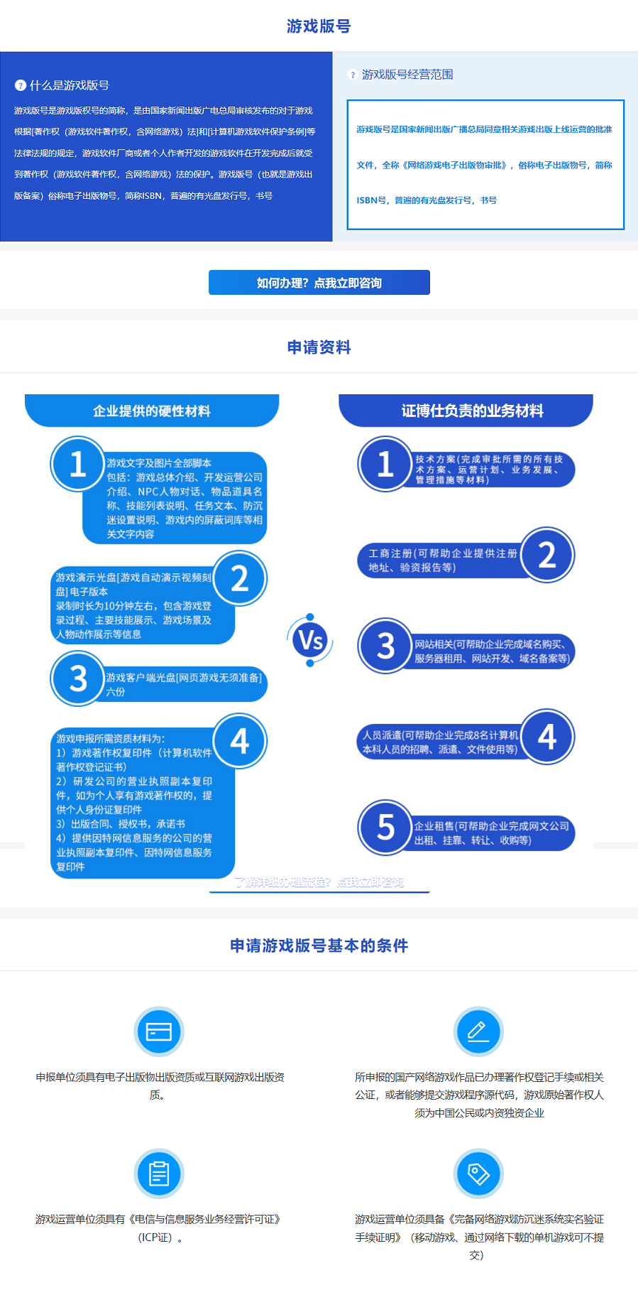 游戏版号，版号申请，文网文资质办理，游戏版号办理流程，手游版号.png